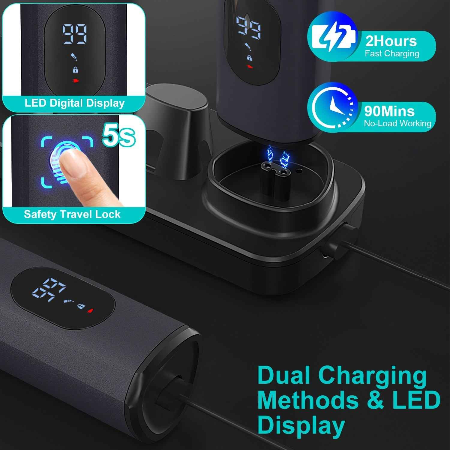 SteelEdge™ All-in-One Beard Grooming Kit