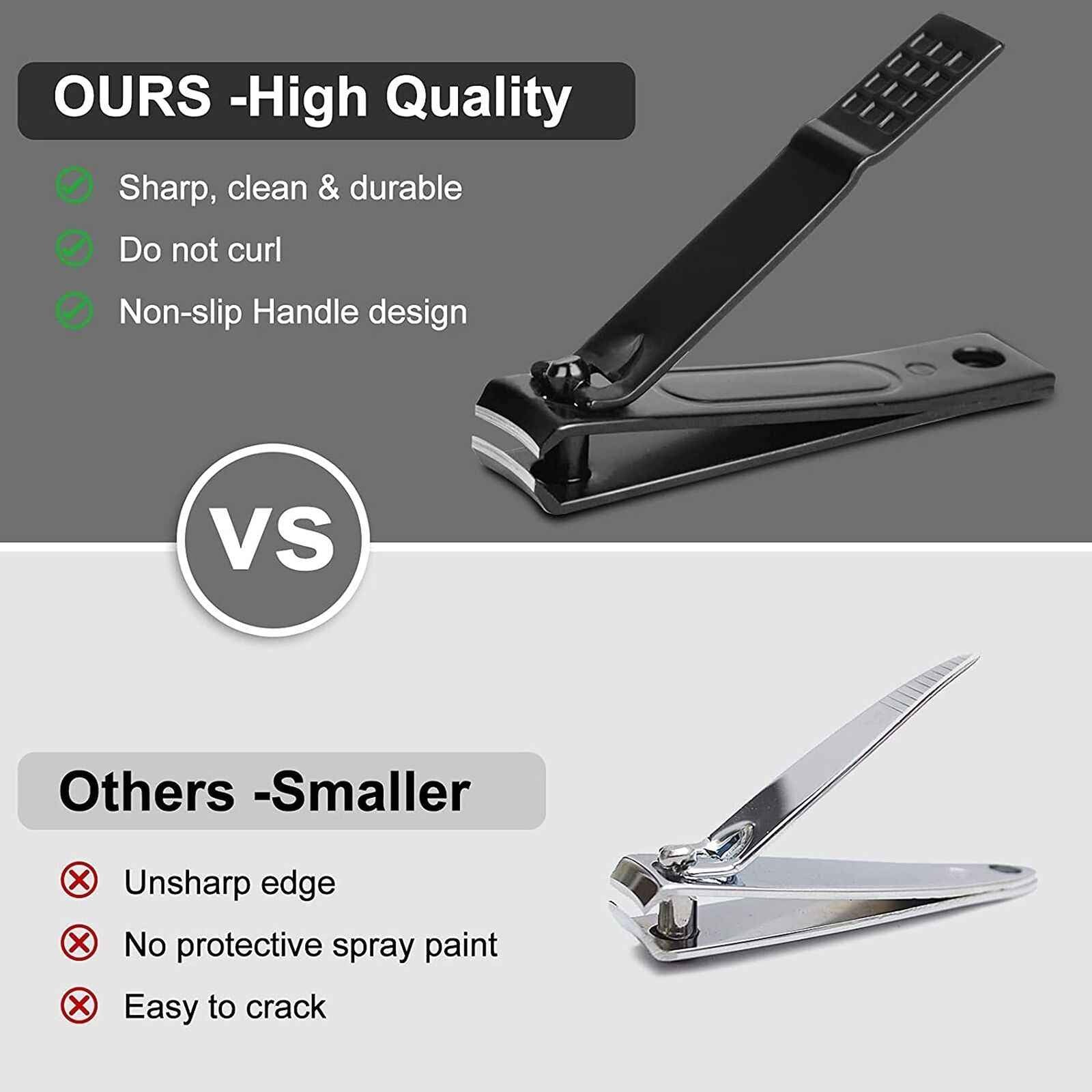 All-in-one Manicure & Pedicure Set – Stainless Steel Grooming Kit for Men & Women