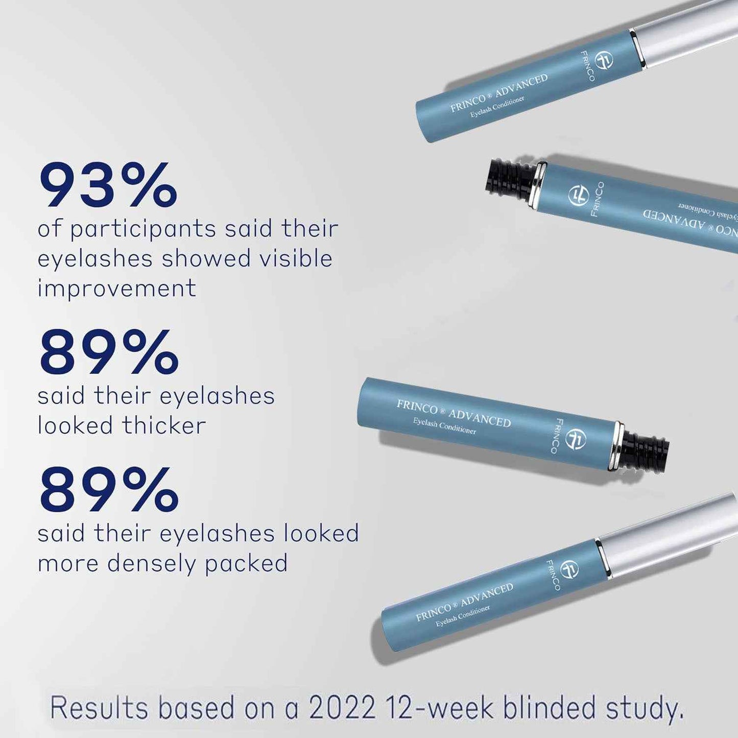 LashLuxe Advanced Eyelash & Brow Growth Serum – Fuller, Thicker, Healthier Lashes (5ml)