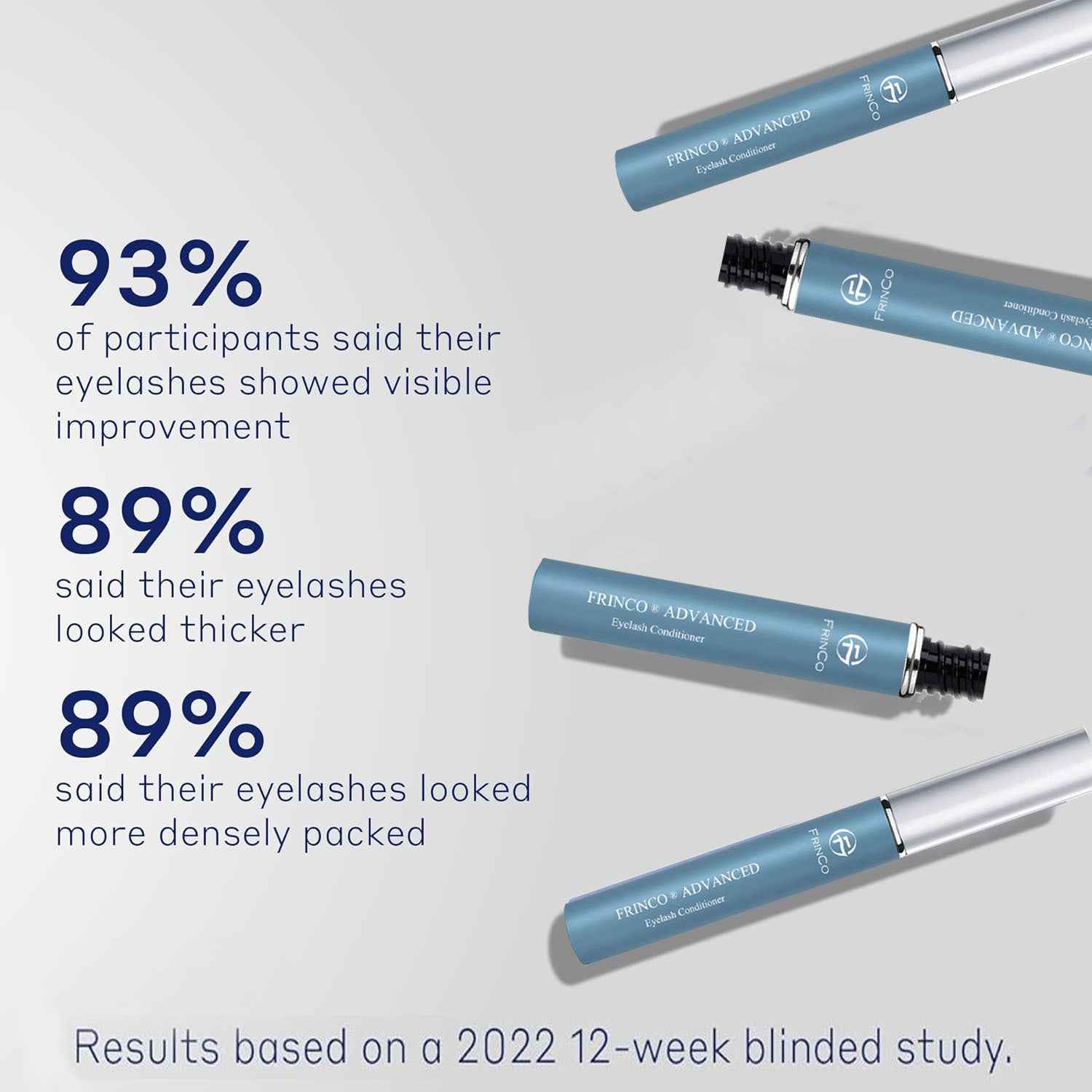 LashLuxe Advanced Eyelash & Brow Growth Serum – Fuller, Thicker, Healthier Lashes (5ml)