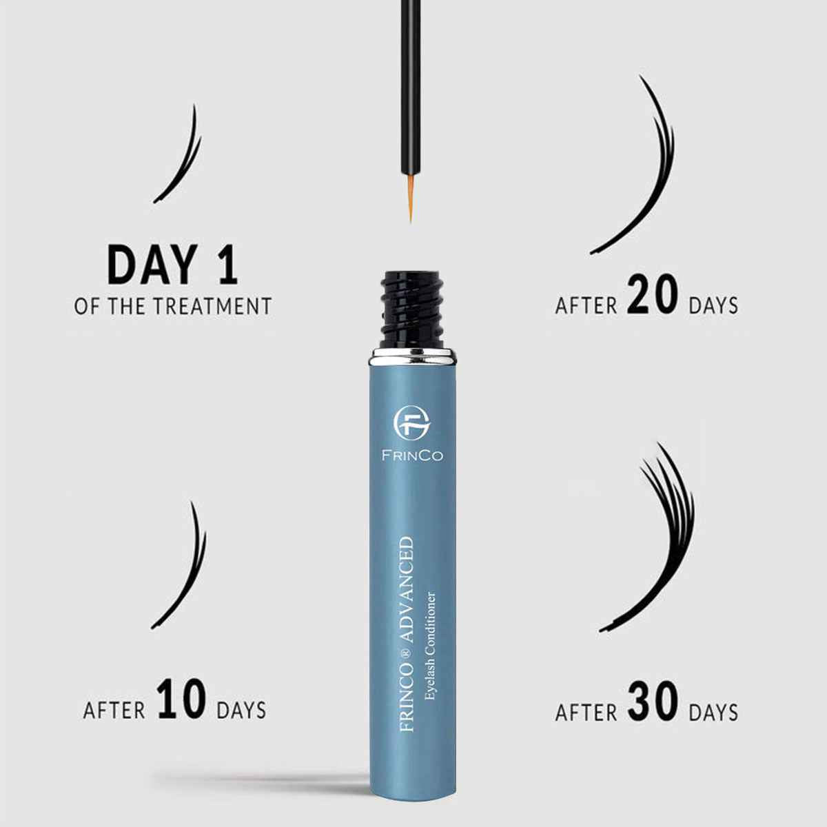 LashLuxe Advanced Eyelash & Brow Growth Serum – Fuller, Thicker, Healthier Lashes (5ml)