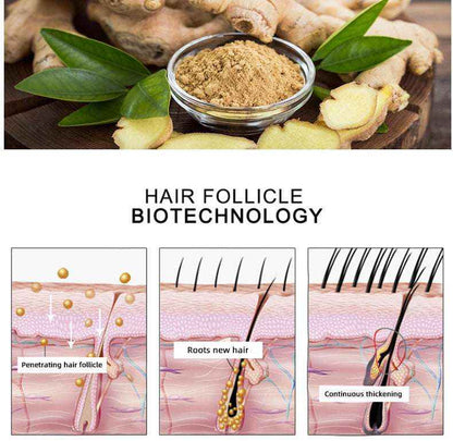 Hair Growth Essential Oil – Strengthen, Soothe & Revitalize